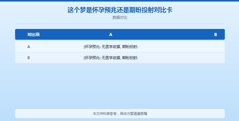 备孕梦见月亮神仙、老人说怀孕了啥意思？
