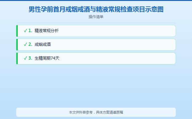 男性备孕三个月详细计划表：每月该做什么，一篇讲清