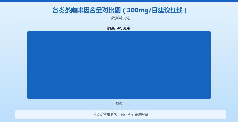 备孕喝茶的都生了男孩？喝茶真的能决定生男生女吗