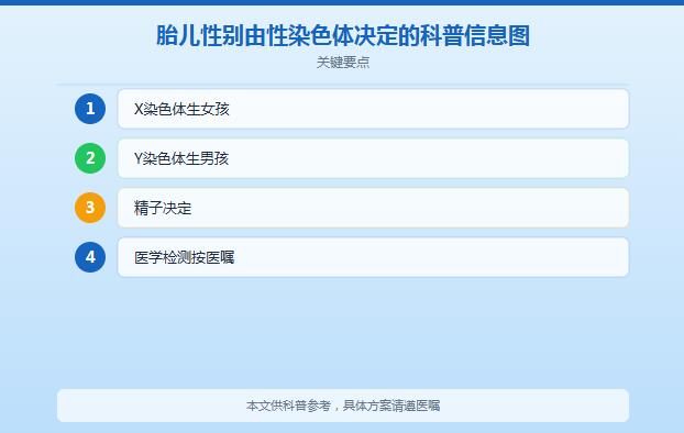 怀孕男99正确？民间“99%准确”测男女的说法，到底靠不靠谱