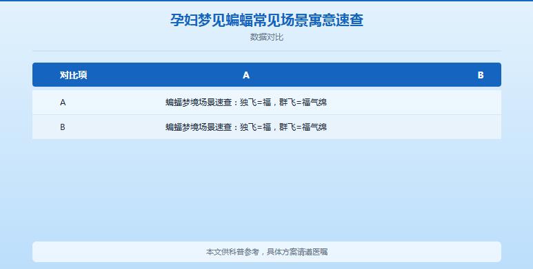 孕妇梦见两条蚯蚓生男生女?民俗说法+科学安抚一次说清