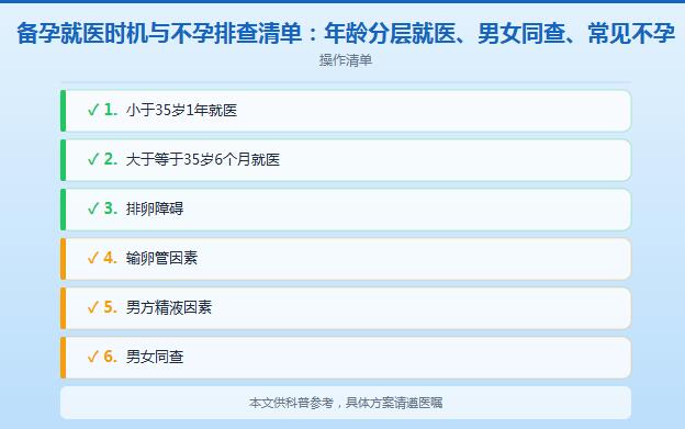 怎样怀孕动作:从排卵时机到同房频率,受孕操作全攻略