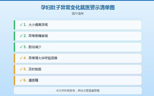 孕妇肚子4种类型图：肚型由什么决定，圆尖能看男女吗？