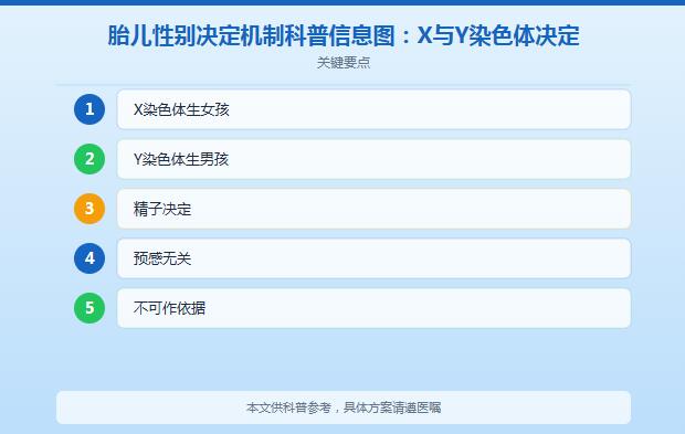 孕期强烈预感是男孩，直觉准吗？5 个问题帮你理性看待孕期预感