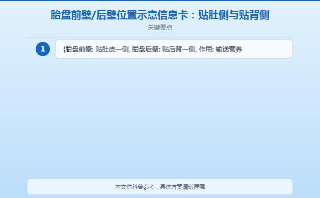 胎盘前壁是男孩、后壁是女孩？前壁看男