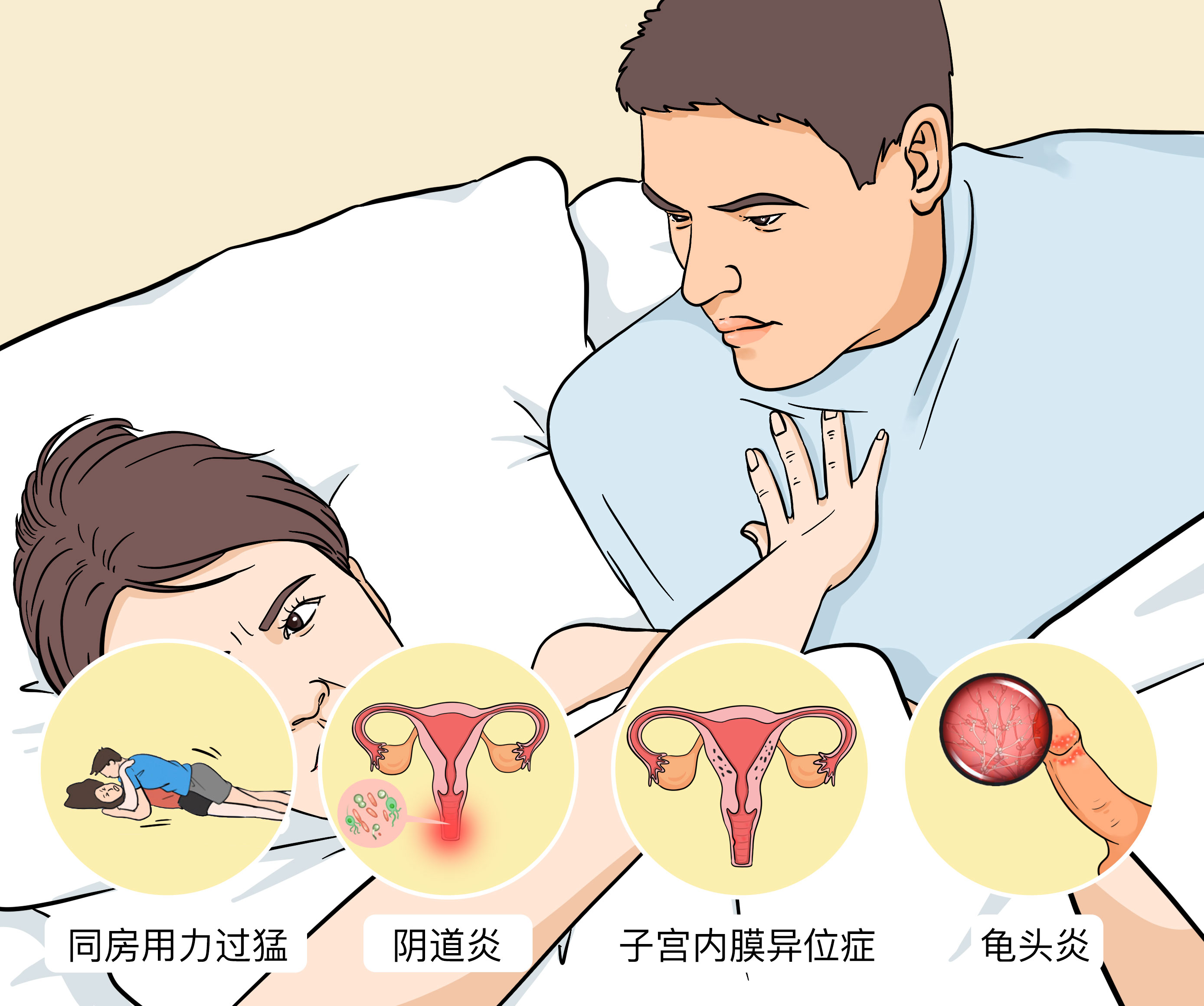 做爱下面疼是怎么回事