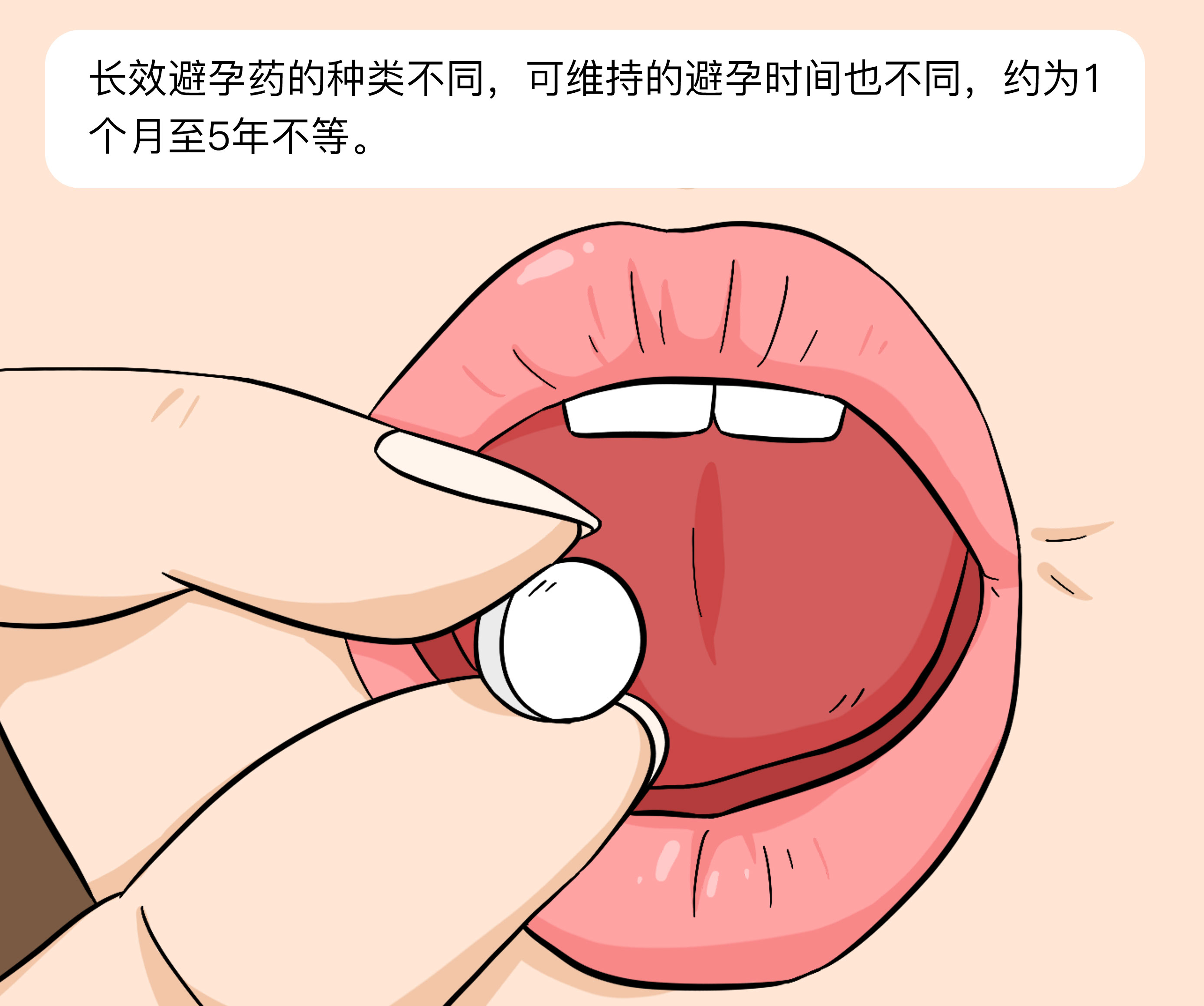 长期避孕药可以维持多长时间
