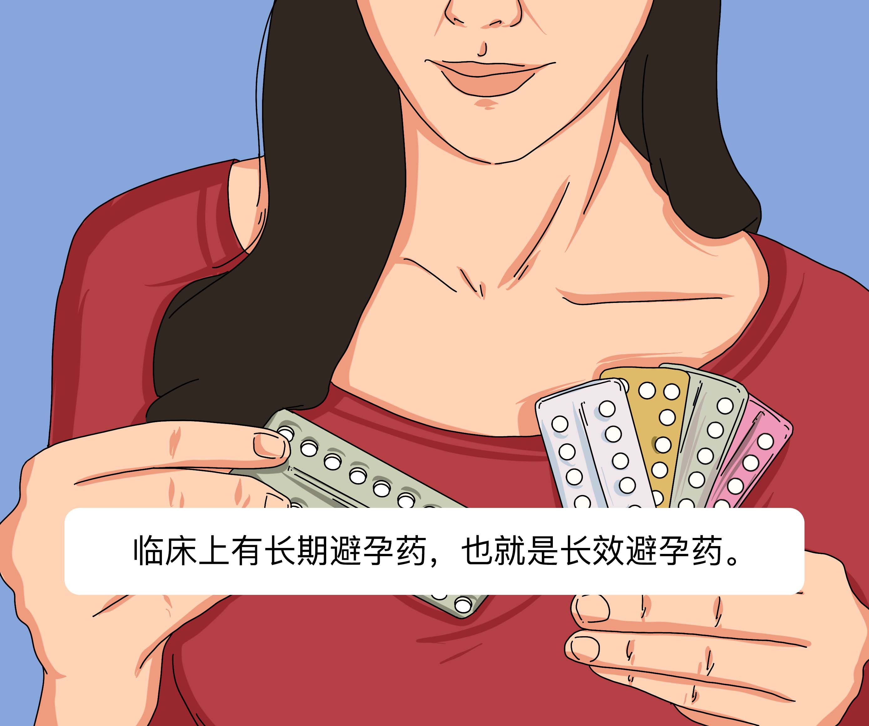 有长期避孕药吗