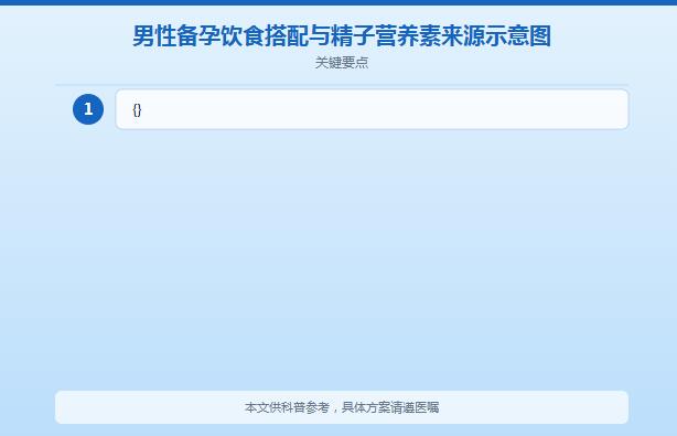 男性备孕需要做什么？从检查到生活方式的完整备孕指南