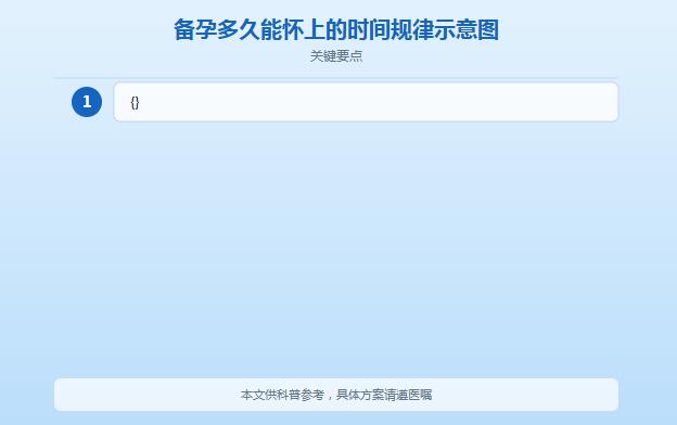 备孕一般多久能怀上？正常受孕时间与影响因素全解析