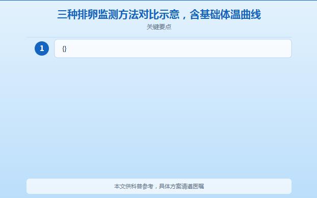 备孕一般多久能怀上?正常受孕时间与影响因素全解析