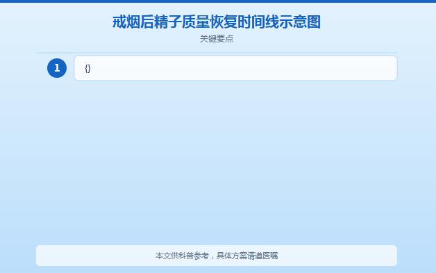 备孕戒烟戒酒多长时间？科学备孕时间全解析
