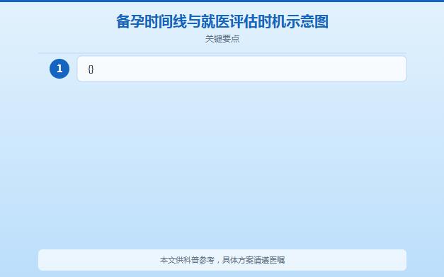 怎么样备孕容易怀孕？科学备孕方法全攻略指南