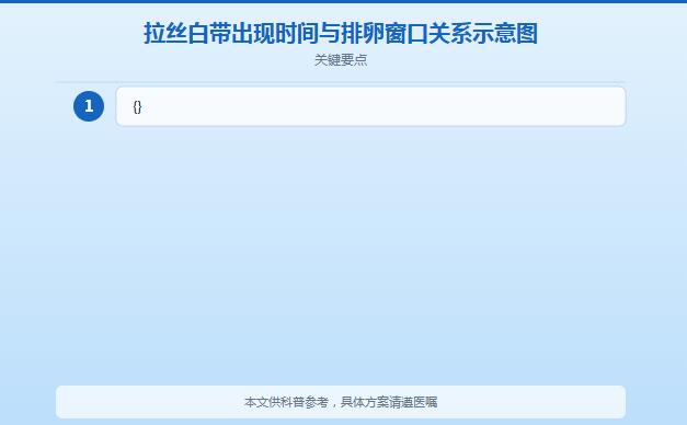 备孕同房后有白带拉丝是怎么回事？原因与应对方法详解