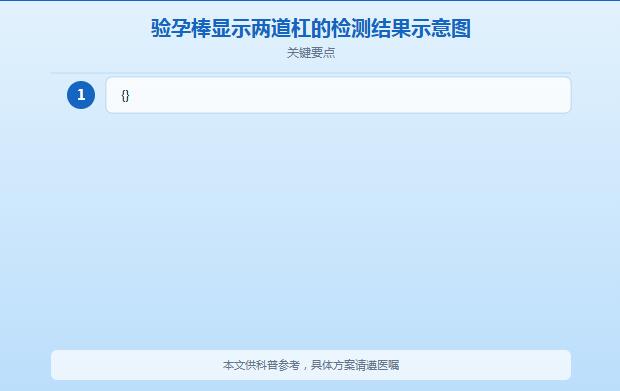 备孕同房后注意些什么？这5个细节别忽视