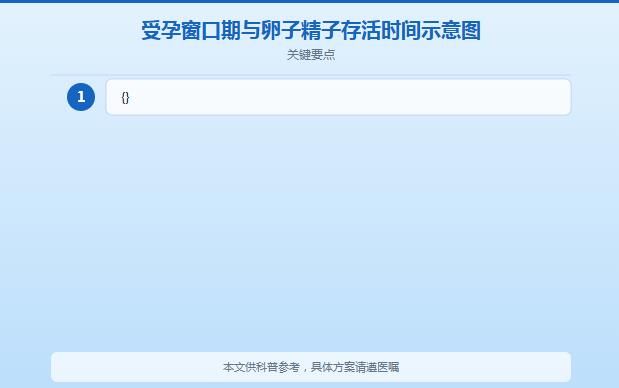 备孕最佳同房时间段是什么时候？科学安