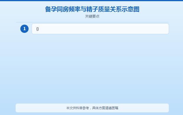备孕几天同房一次好？科学频率与最佳时机全解析