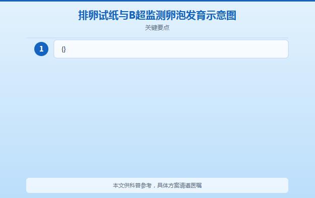 备孕5次失败怎么回事?五个常见原因与科学应对方法解析