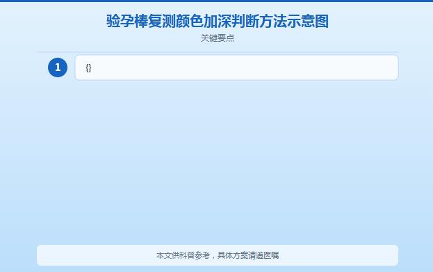月经推迟八天备孕失败是怎么回事？备孕女性必读的科学解析