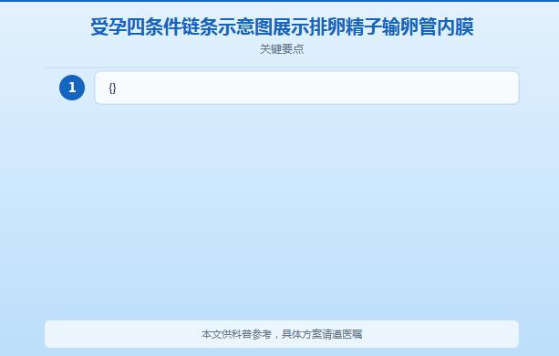 没有避孕怎么怀不上？常见原因与科学备孕指南