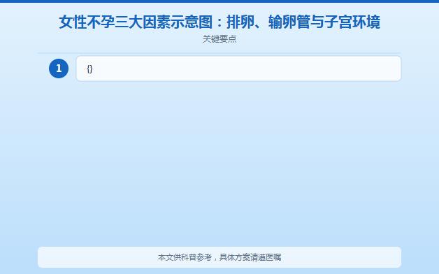 老怀不上孕该怎么办？科学备孕指南与助孕路径全解析