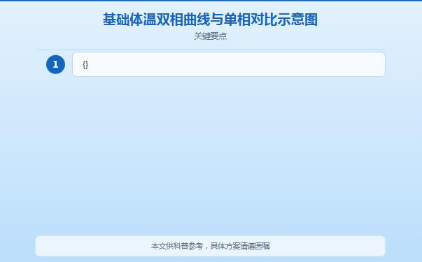 女人怀不上孩子的特征有哪些？身体发出的信号与科学备孕指南