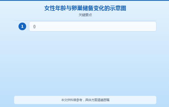 女人怀不上孩子的特征有哪些？身体发出的信号与科学备孕指南