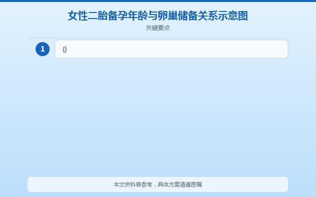 第二胎为什么怀不上？继发不孕的常见原因与应对指南