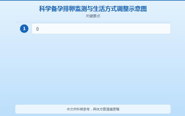 一年多怀不上孕怎么办？科学备孕与检查全流程指南
