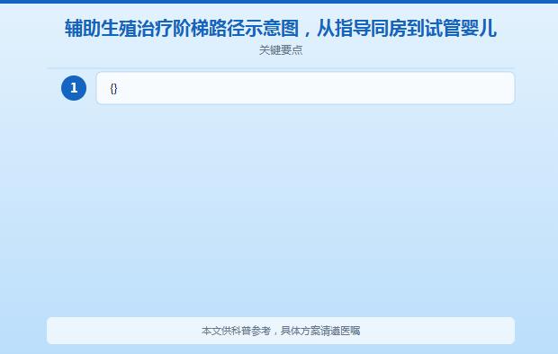 一年多怀不上孕怎么办？科学备孕与检查全流程指南