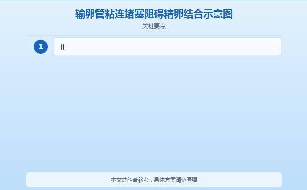 有排卵为什么怀不上孕？解析受孕失败的6大常见原因