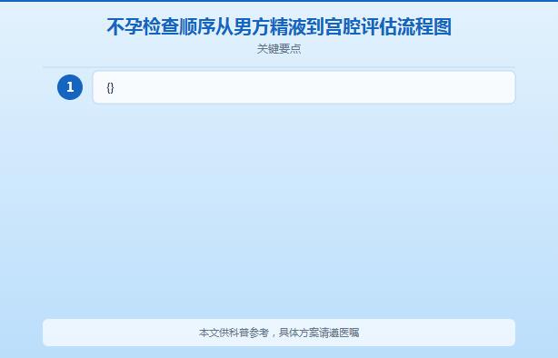 有排卵为什么怀不上孕？解析受孕失败的6大常见原因