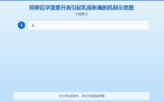 胸一涨就知道备孕失败？乳房胀痛与怀孕的真相解读