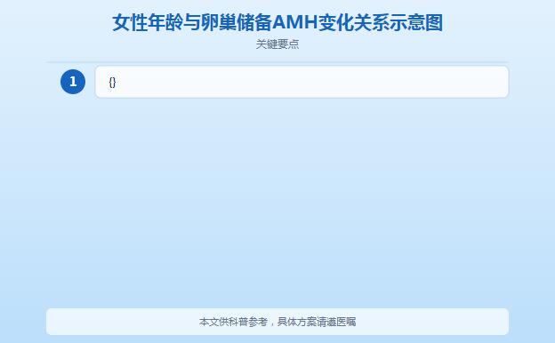 孕检正常为什么怀不上？解析备孕困惑的6个可能原因
