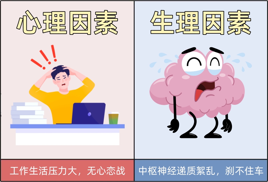 撑不到3分钟就「投降」,早泄还有救吗？