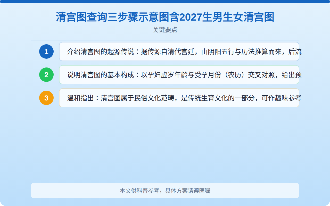 2027生男生女清宫图怎么看？民间清宫表预测原理与科学解读