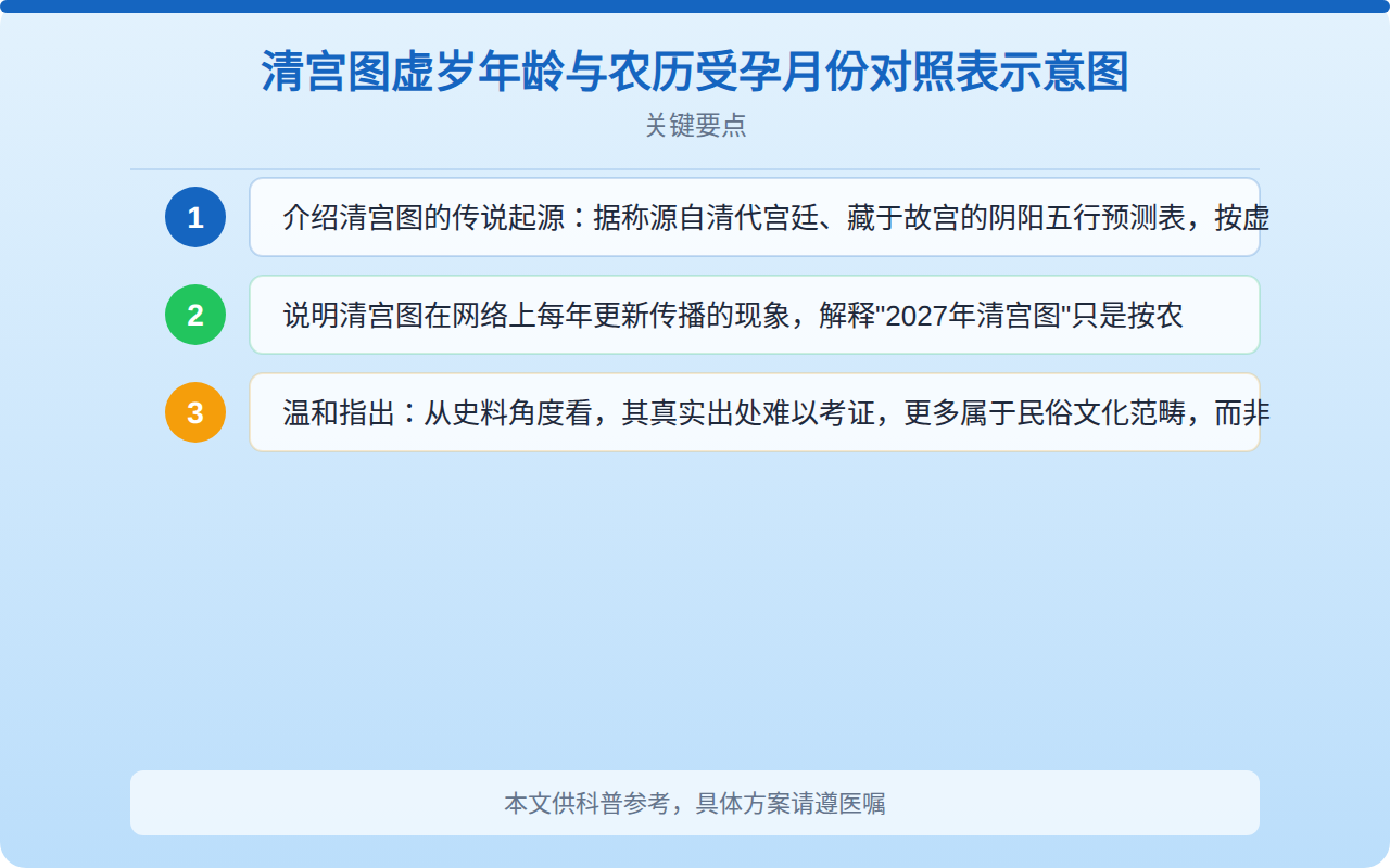 2027年清宫图准吗？从科学角度解读生男生女预测表的可信度