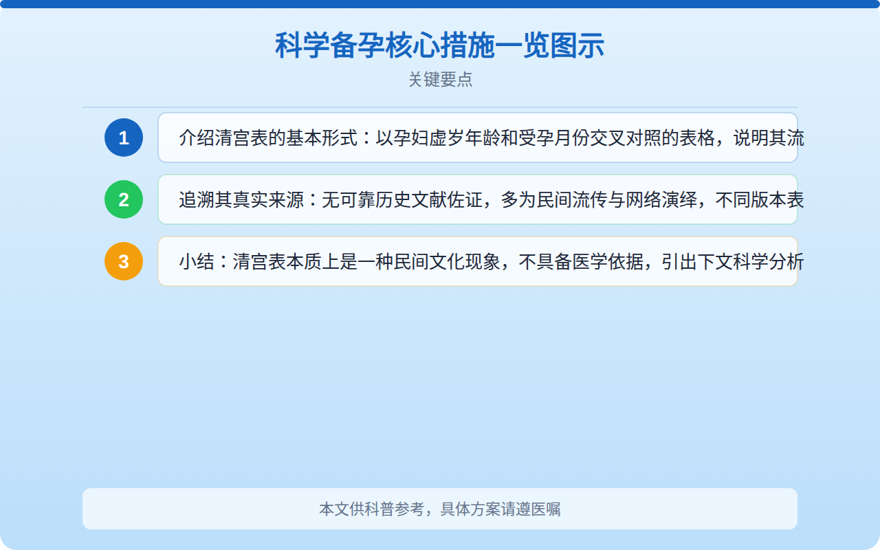 2026清宫表准不准？科学解读胎儿性别预测的那些说法