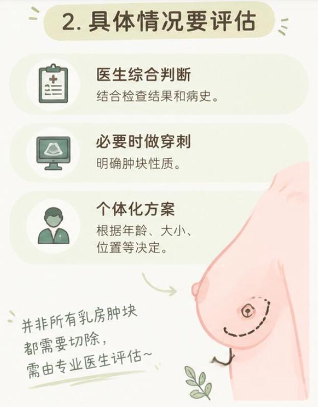 体检发现乳房肿块，先别慌！这几种情况才需要手术切除