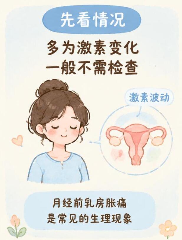 月经前乳房刺痛，到底要不要检查？一篇说清！