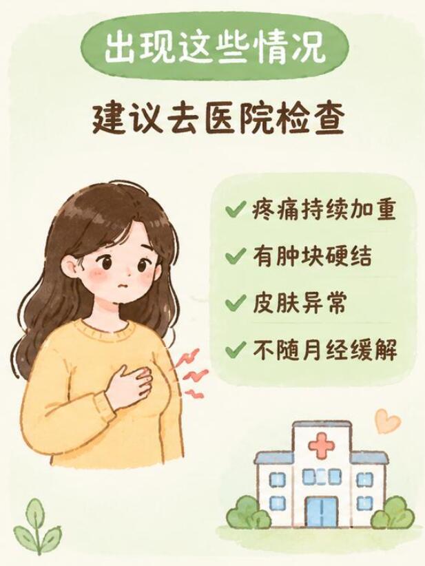 月经前乳房刺痛，到底要不要检查？一篇说清！