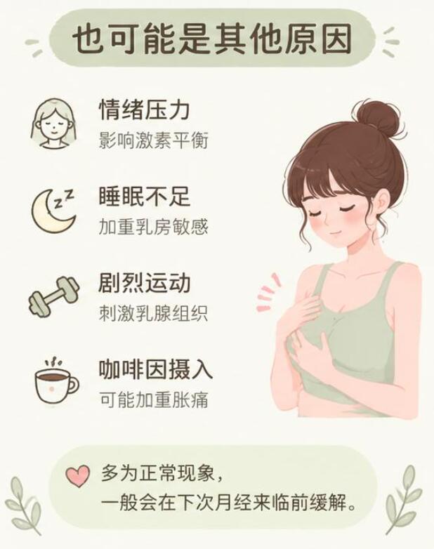 月经后半个月乳房胀痛是怎么回事？