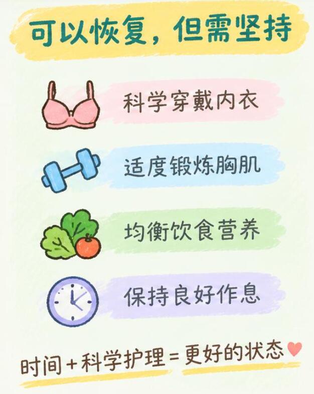 哺乳后胸部下垂能恢复吗？