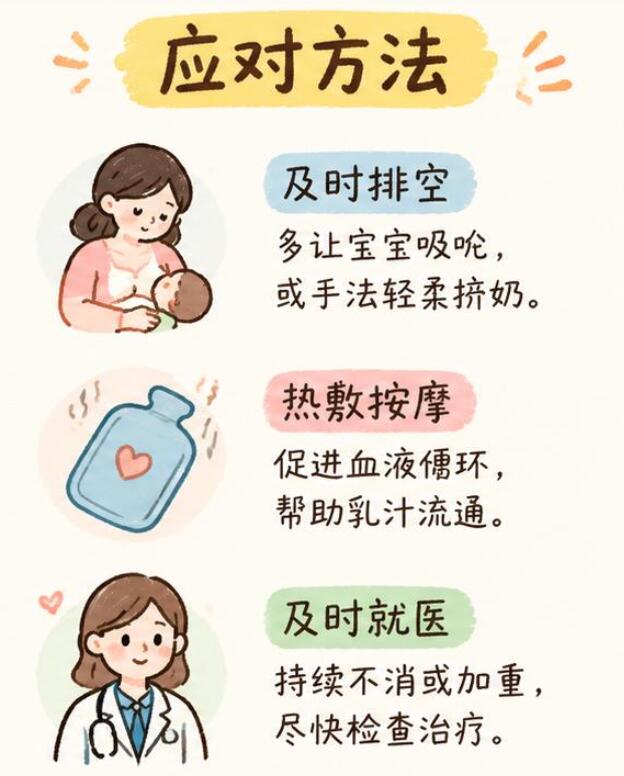哺乳期反复堵奶硬块？别只知道热敷！这3个真相要知道