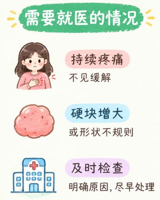 女孩胸部有硬块疼是怎么回事？别慌，先分清这几种情况