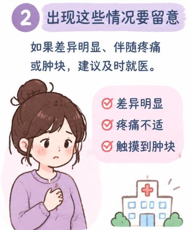 乳房一边大一边小正常吗？医生来给你讲明白