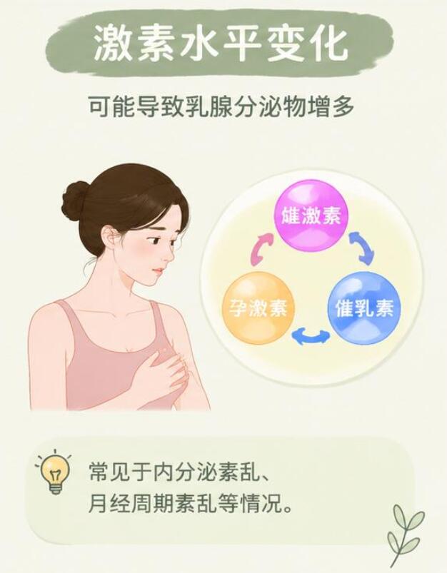 非哺乳期乳房溢液是什么原因？别慌！90%以上是良性的，但有几种情况必须尽快