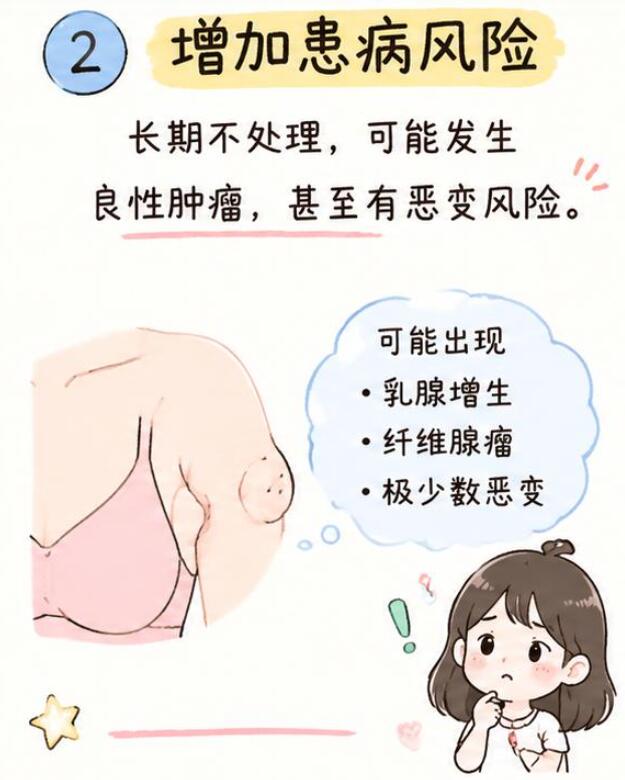 副乳不切除，身体会悄悄发生什么？