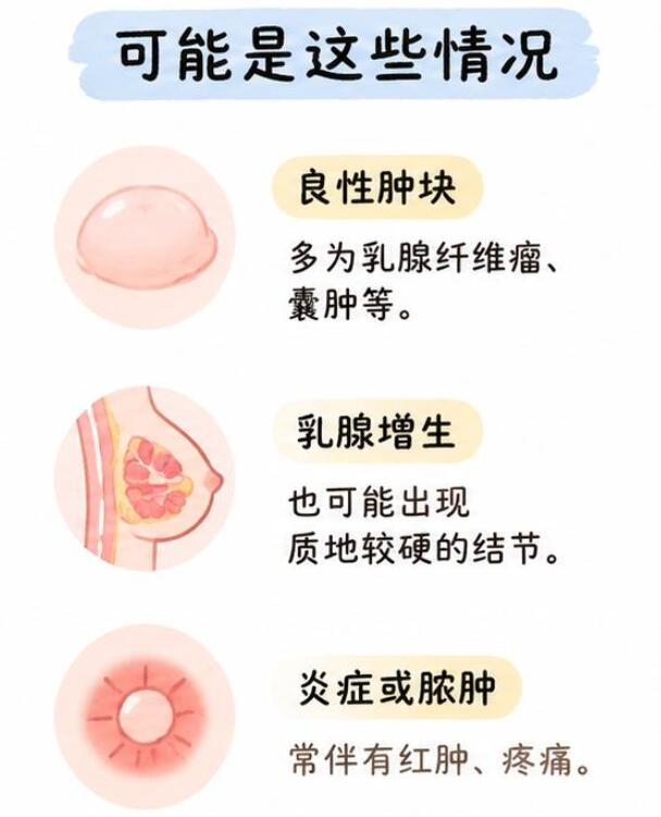 乳房里面有硬乳块正常吗？先别慌，但也别忽视！