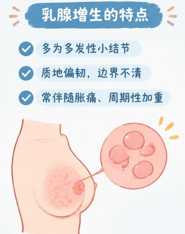 乳房摸到硬块是乳腺增生吗？这些区别要认清